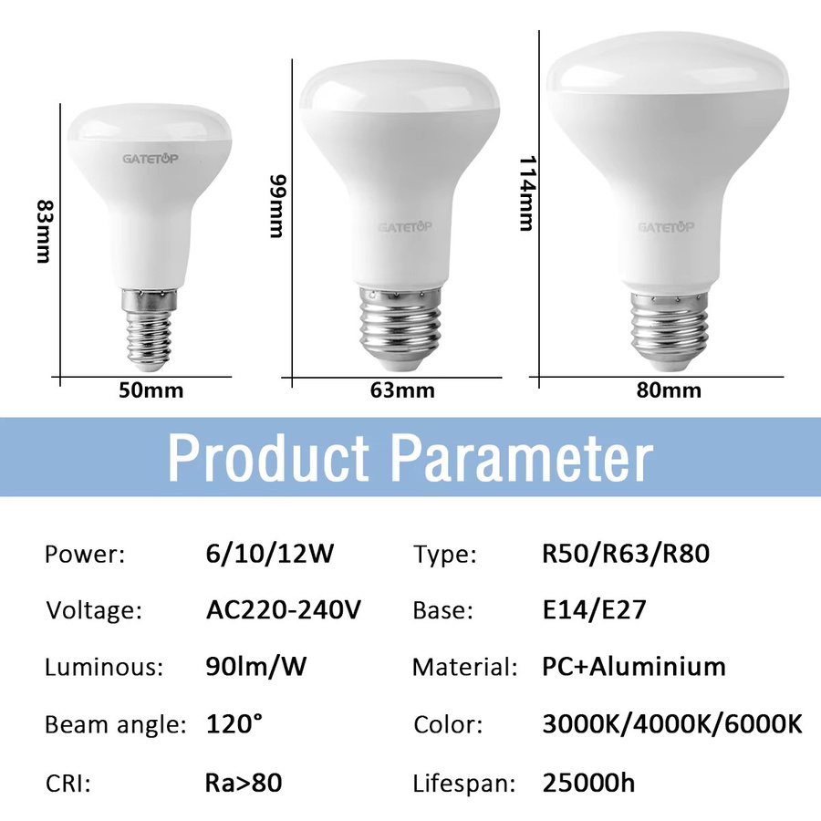 LED Reflektor Glühbirnen E14 für Badezimmer und Zuhause, Warmweiß 3000K, 10W - Bild 2