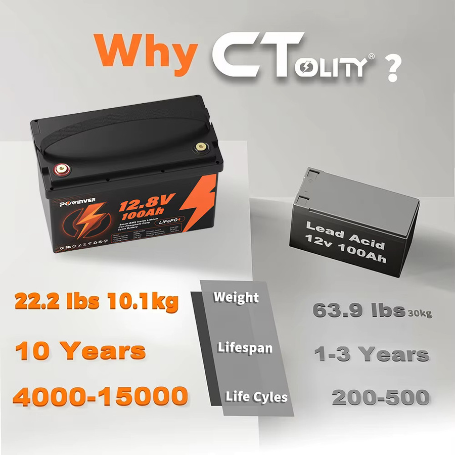 POWINVER 12V 100Ah LiFePO4 Lithium-Batterie mit integriertem BMS in Schwarz für Solar, RV und Marine - Bild 4