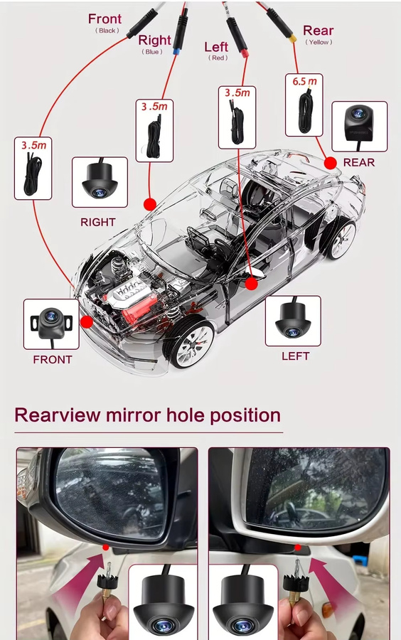 QueenDer Auto-Rückspiegel-Panoramakamera mit 360° Full HD Nachtsicht für Android-Player, Schwarz - Bild 6