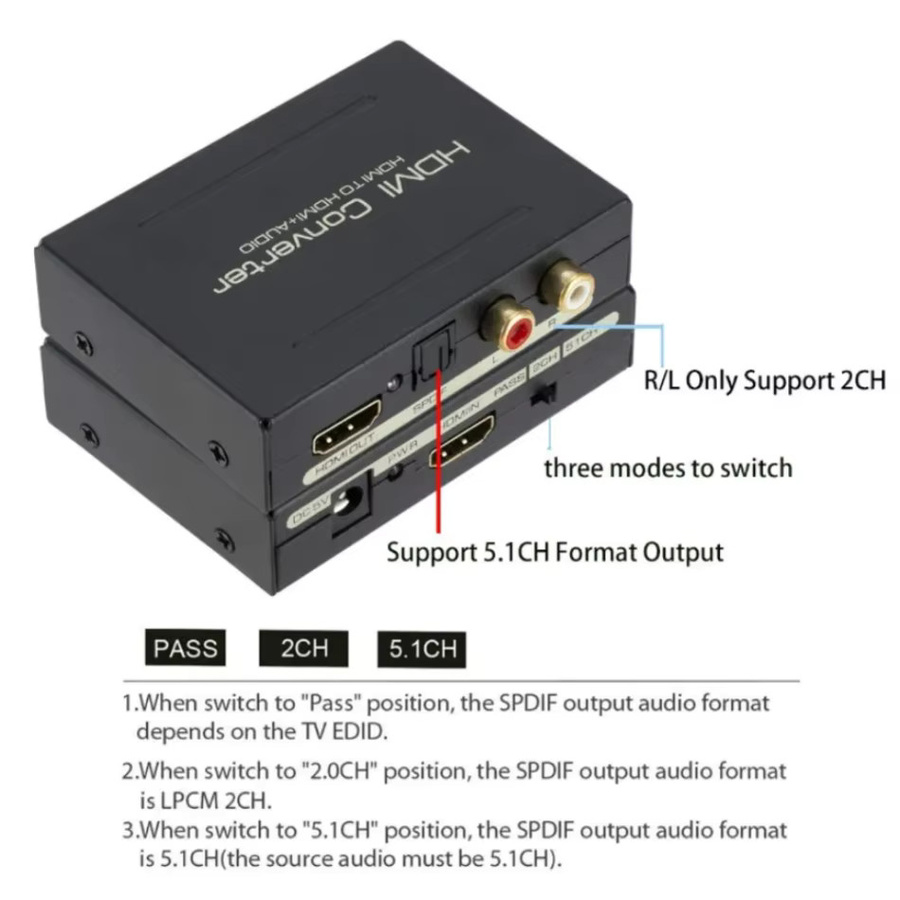 Wvvmvv HDMI Audio-Extraktor 2.1ch Stereo-Konverter mit optischem Toslink und SPDIF L/R in Schwarz - Bild 4
