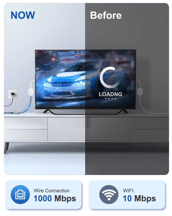 Google USB-C-auf-Ethernet-Adapter für Chromecast mit Google TV, 1000 Mbit/s Gigabit-Ethernet, Silber - Bild 6
