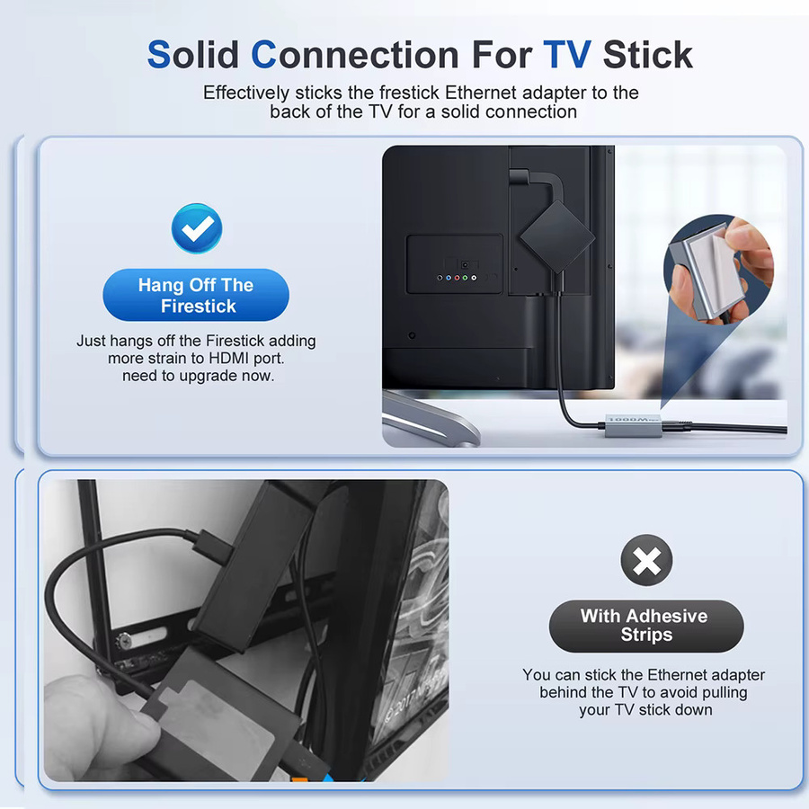 ZEXMTE 1000 Mbit/s Ethernet Adapter mit USB-C und Micro USB für Chromecast 4K Google TV, Smartphones und Android Tablets - Bild 4