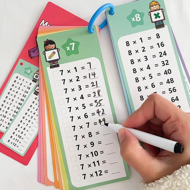 HMRANT Mathe-Tischkarten für Kinder zur Selbstprüfung: Montessori Lernwerkzeug für Addition, Subtraktion, Multiplikation und Division im Set - Bild 1