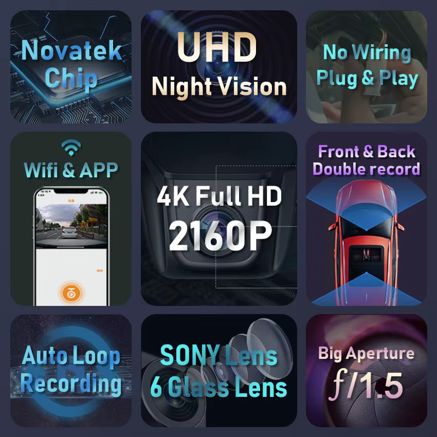 CARBAOHUI Plug & Play Dash Cam 4K UHD Auto Video Recorder DVR mit Nachtsicht in Schwarz für Mercedes Benz A-Klasse W177, CLA W177, C-Klasse W118 und AMG Modelle - Bild 2