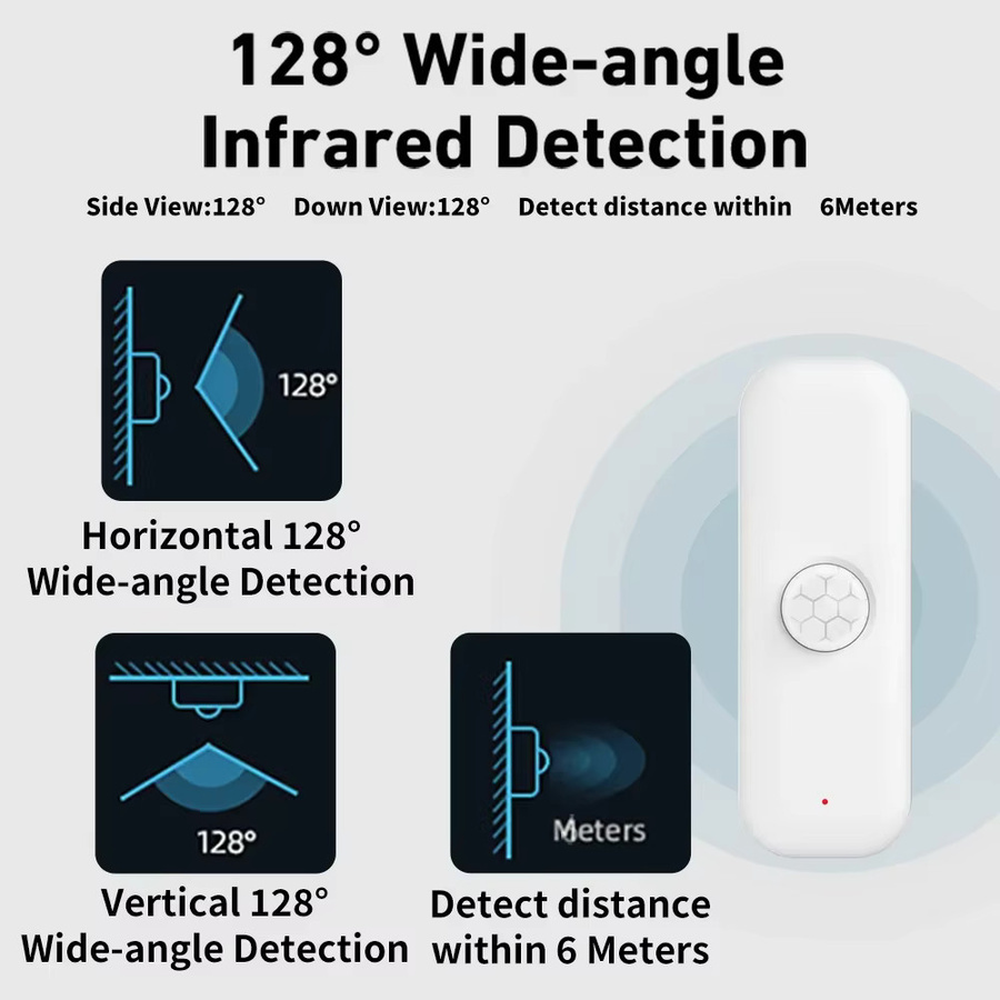 Tuya Smart PIR Bewegungsmelder WiFi und Zigbee zur Einbruchsüberwachung in Weiß - Bild 3