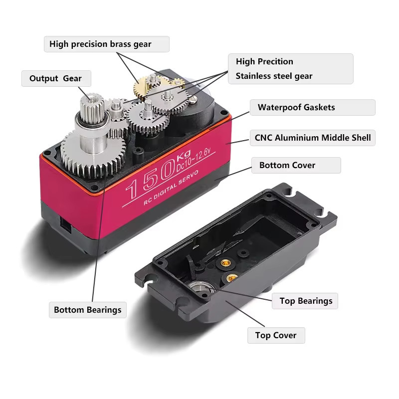 SAVOX DS51150 High Torque Digital Servo, 1:5, Zubehör - Bild 2