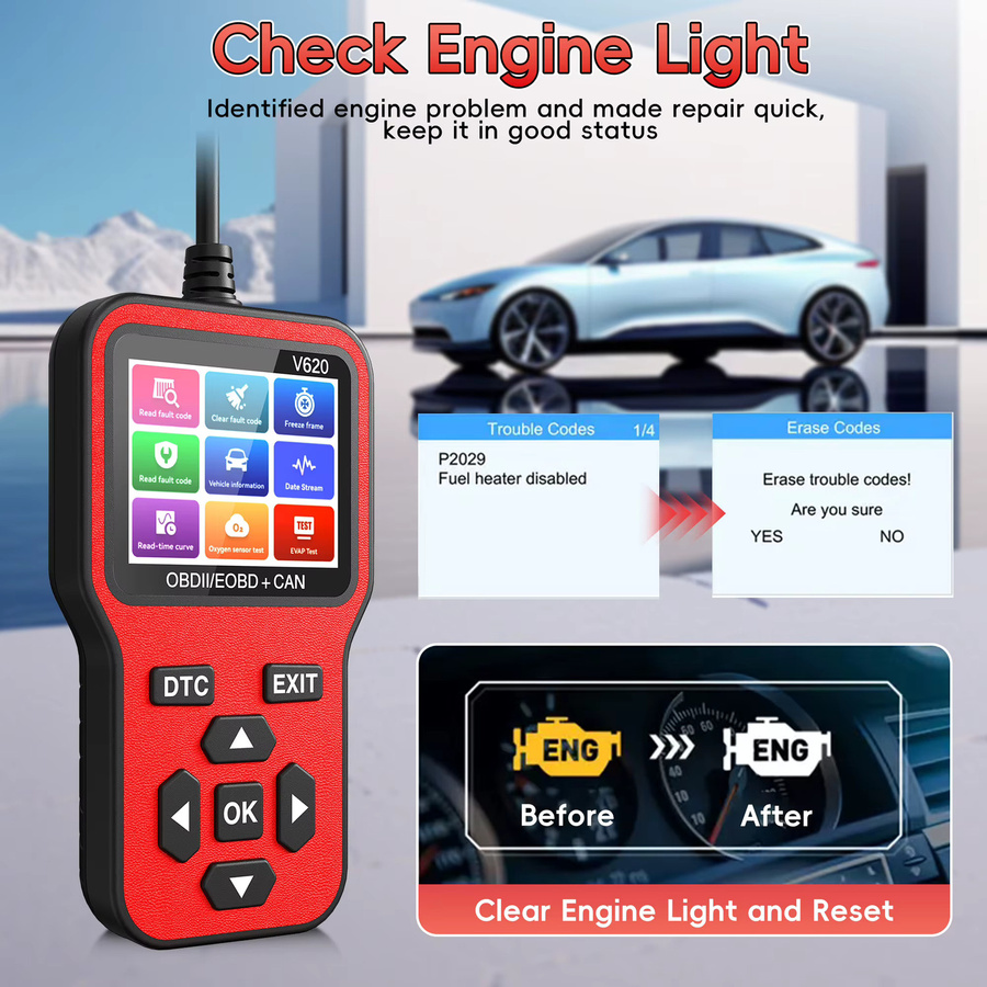 RUOGINSS OBD2-Diagnosescanner in Rot mit Motorlichtcodeleser, Batteriespannungstester und I/M-Bereich zur Fahrzeugprüfung und Fehlerrücksetzung - Bild 4