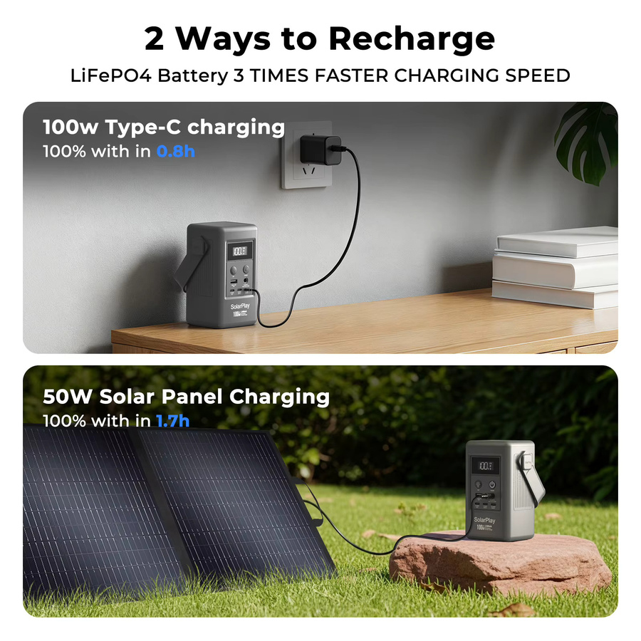 SOLARPLAY Q100 Tragbare Powerstation 25000mAh mit 96.2Wh Li-Ion-Akku, 100W USB-Ausgang, Grau - Bild 2
