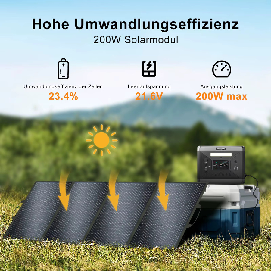 SolarPlay Tragbares Wasserdichtes Solarmodul 200W Faltbares Monokristallines Solarladegerät in Schwarz für Outdoor-Camping und Wohnmobile - Bild 2