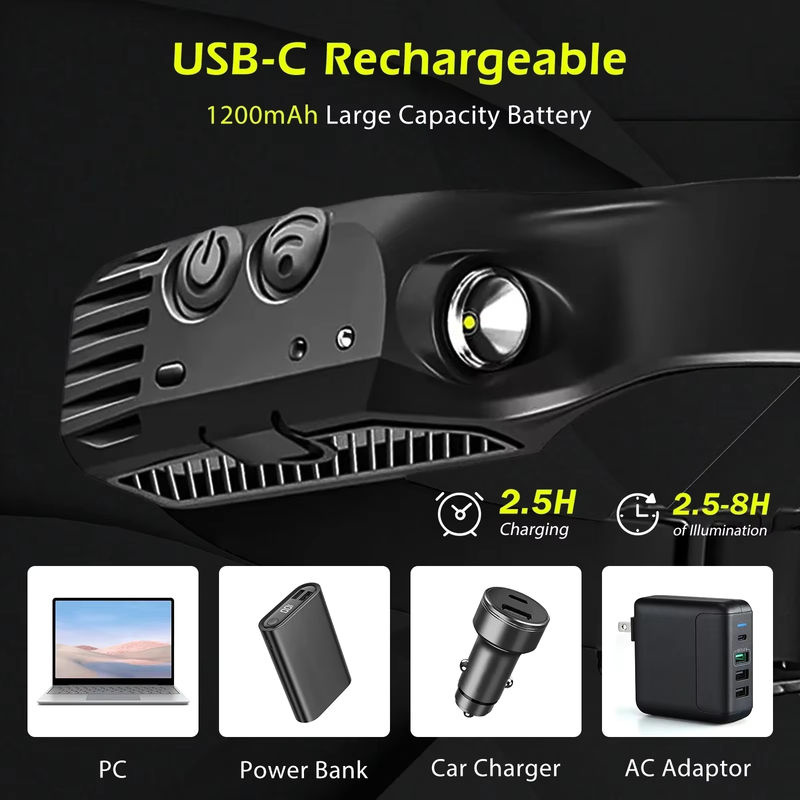 KDULIT USB aufladbare LED COB Stirnlampe mit Bewegungssensor, weißes Licht, wasserdichte Arbeitslampe für Camping und Angeln - Bild 5