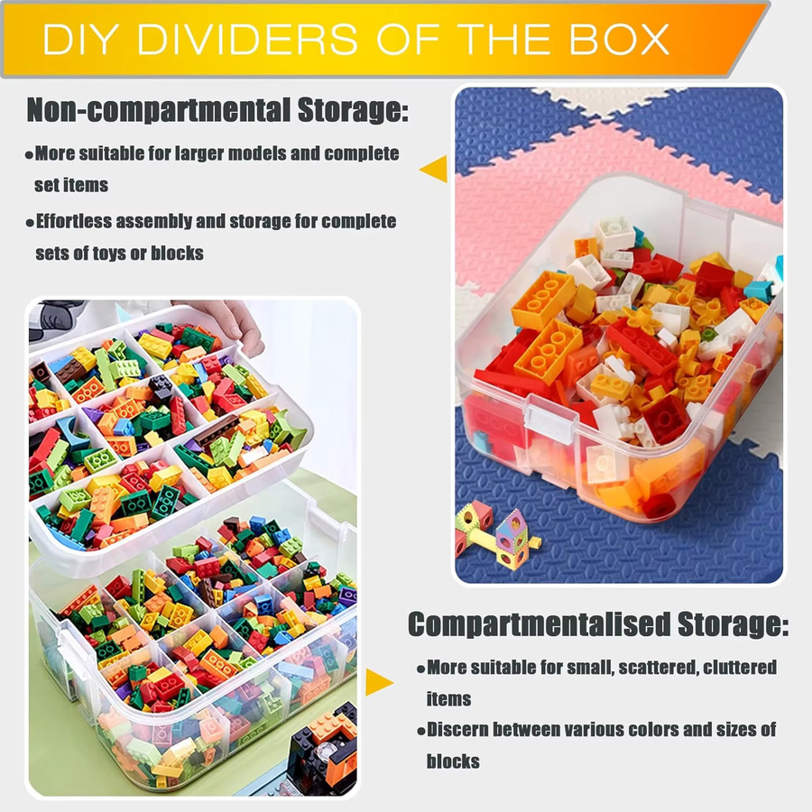 HGTUGO Kinder-Spielzeug-Aufbewahrungsbox aus Kunststoff, stapelbare Sortierbox mit Deckel und herausnehmbaren Fächern - Bild 4