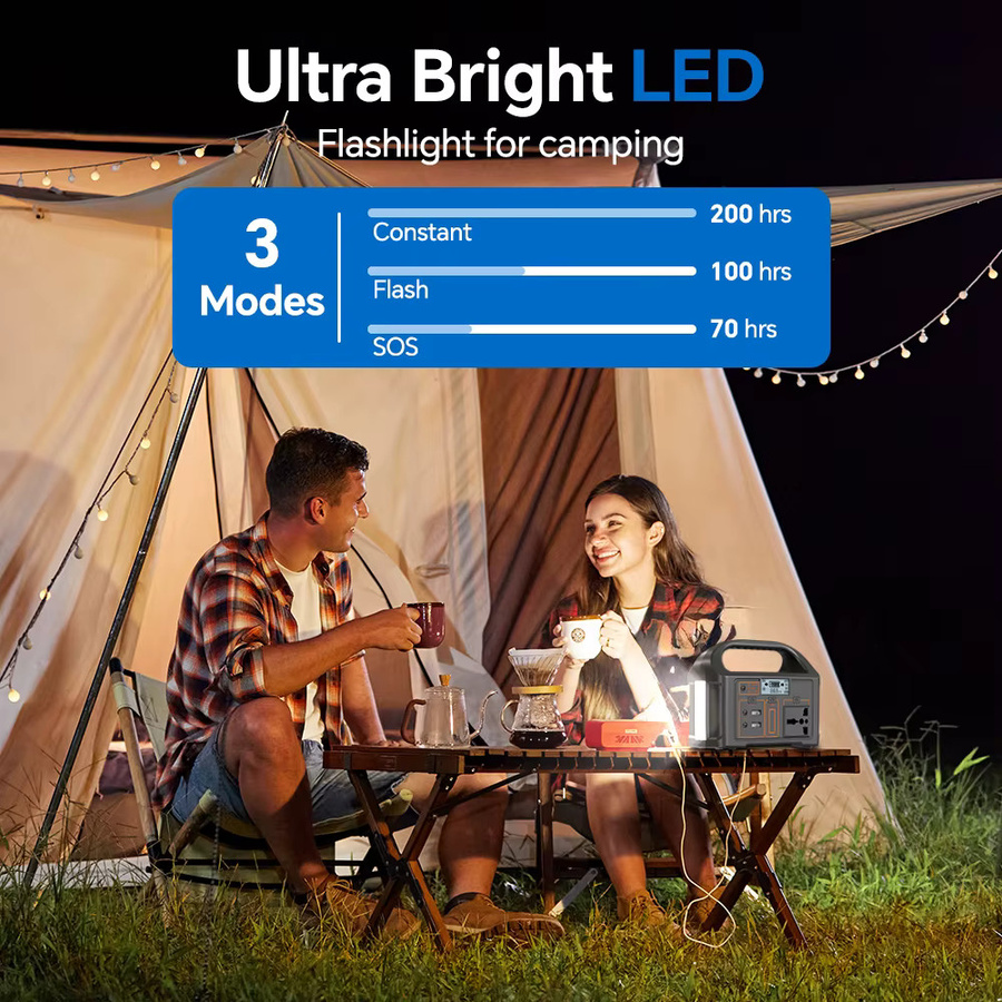 JDSolar LiFePO4-Akku 12,8V 76,8Wh mit Smart BMS und LED-Licht für Wohnmobile und Camping - Bild 8