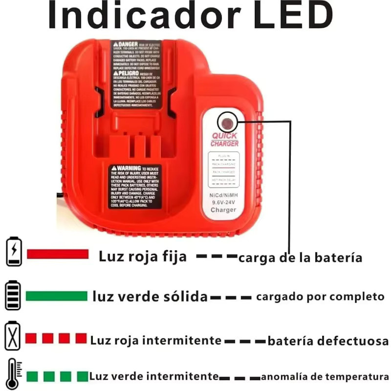 Black & Decker BDFC240 Akku-Ladegerät für Multi-Volt 9,6 V-24 V NiCd/NiMH Akku-Elektrowerkzeuge in Rot - Bild 3