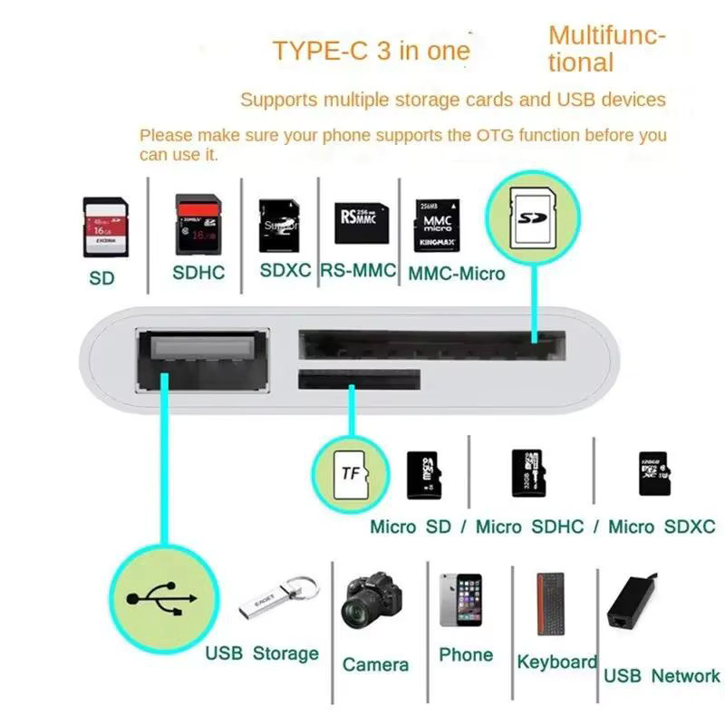 3-in-1 Multifunktions-Kartenleser mit USB und Typ-C für SD und TF Speicherkarten, OTG-Konverter für MacBook, Laptop und Samsung, erhältlich in Schwarz oder Weiß - Bild 5