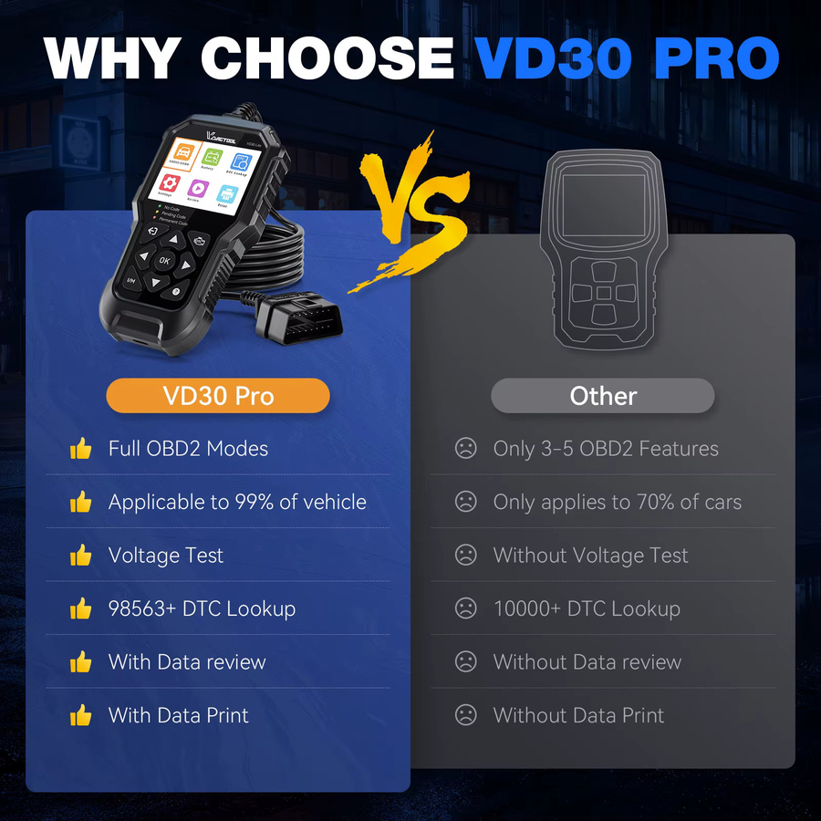 VDIAGTOOL VD30 PRO OBD2-Code-Lesegerät in Schwarz: Diagnosegerät für Pkw und Lkw mit I/M-Bereitschaftsprüfung und Batterietester - Bild 2