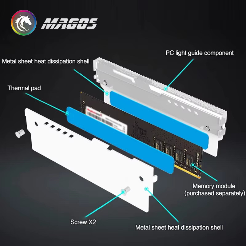 Flying Elephant Ram-Kühlkörper RGB 5V adressierbare Speicherkühler für DDR5 DDR4 DDR3 ECC, 2er Packung, Schwarz/Weiß - Bild 4