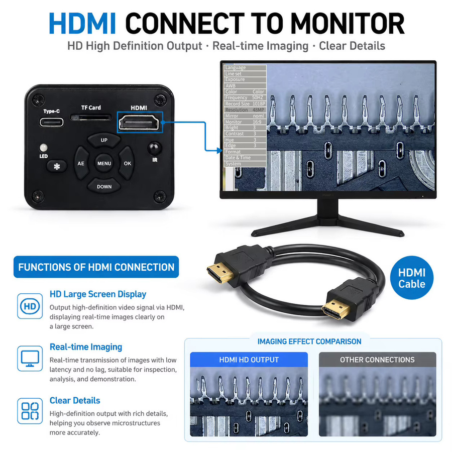 YIZHAN UHD 4K Elektronisches Videomikroskop mit 1/1.8'' Sensor, HDMI und USB, 1080P 60FPS, 215X Verstellbares Objektiv, Ringlicht, Standfuß und Fernbedienung, Schwarz - Bild 4