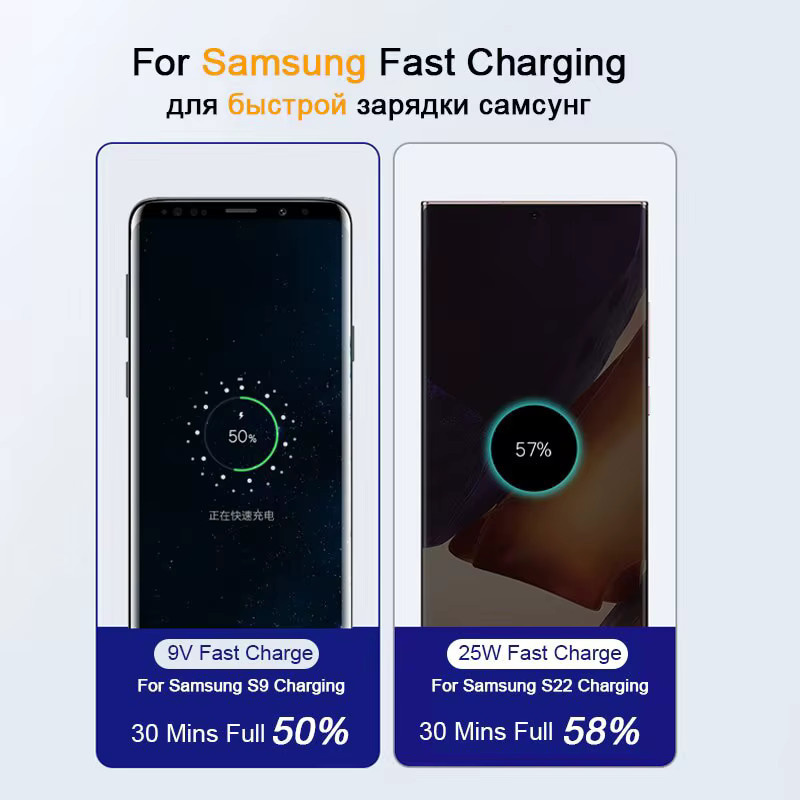 Samsung USB-C Schnellladekabel mit 45W PD für Galaxy S24 S23 S22 S21 S20 Ultra und Note 10 5G in Weiß - Bild 5