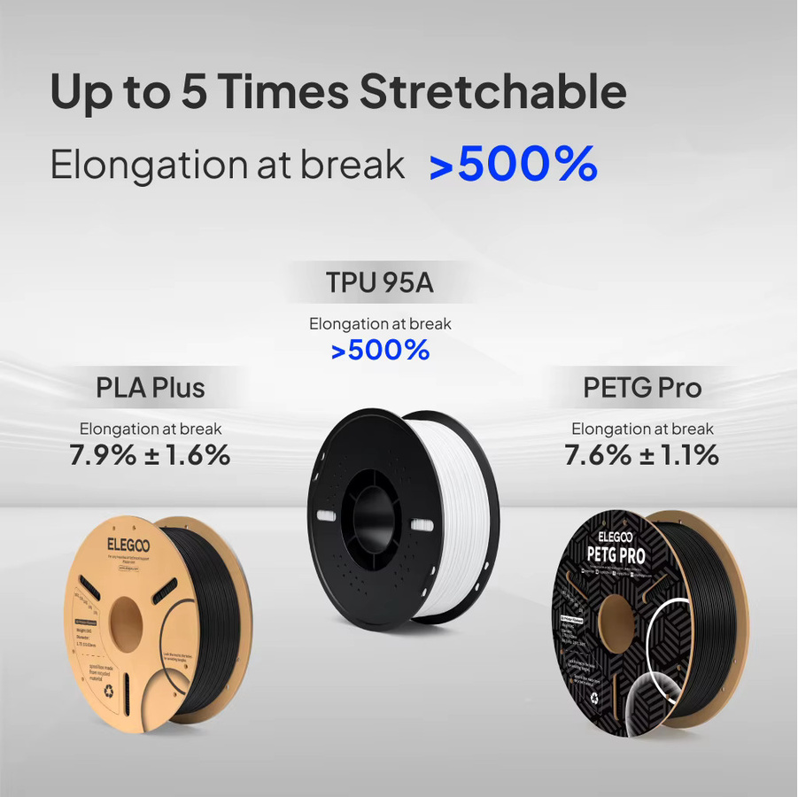 ELEGOO TPU Filament 1,75mm Grau 1kg Flexibles Filament mit 95A Shore-Härte für FDM-Drucker - Bild 2