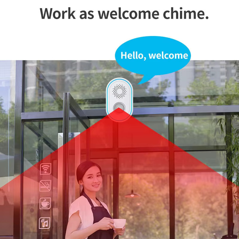 Earykong Kabelloser Bewegungssensor für Smart-Home-Sicherheits-Alarmanlagen mit Fernbedienung und einstellbarer Lautstärke, Weiß - Bild 3