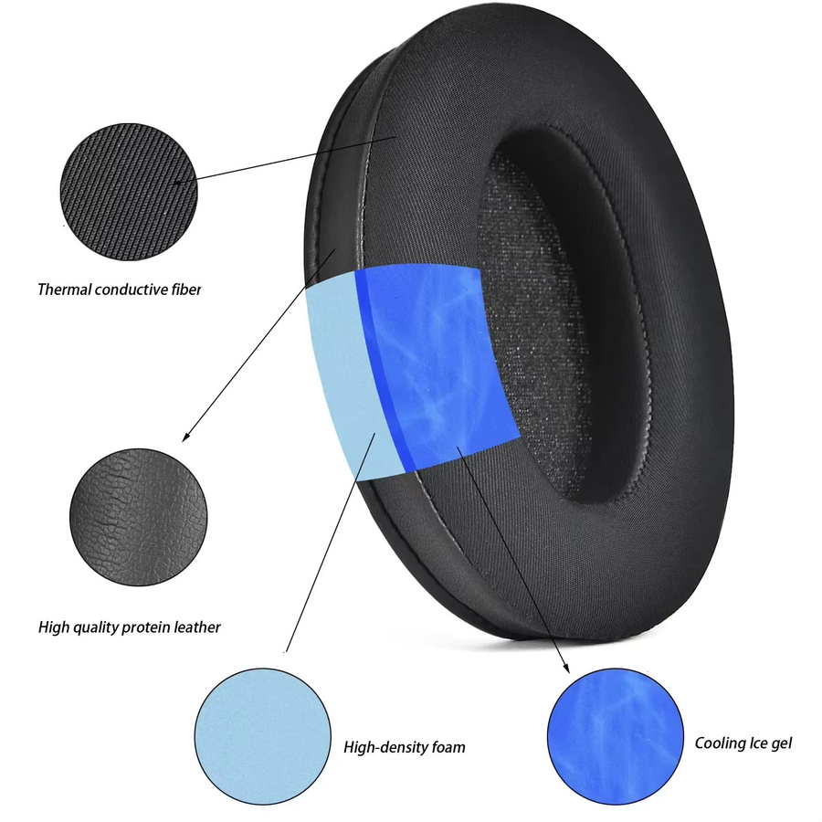 Sony Ersatz-Kühlgel-Ohrpolster für Over-Ear Headsets WH-1000XM3, WH-1000XM4 und WH-1000XM5 in Schwarz - Bild 3