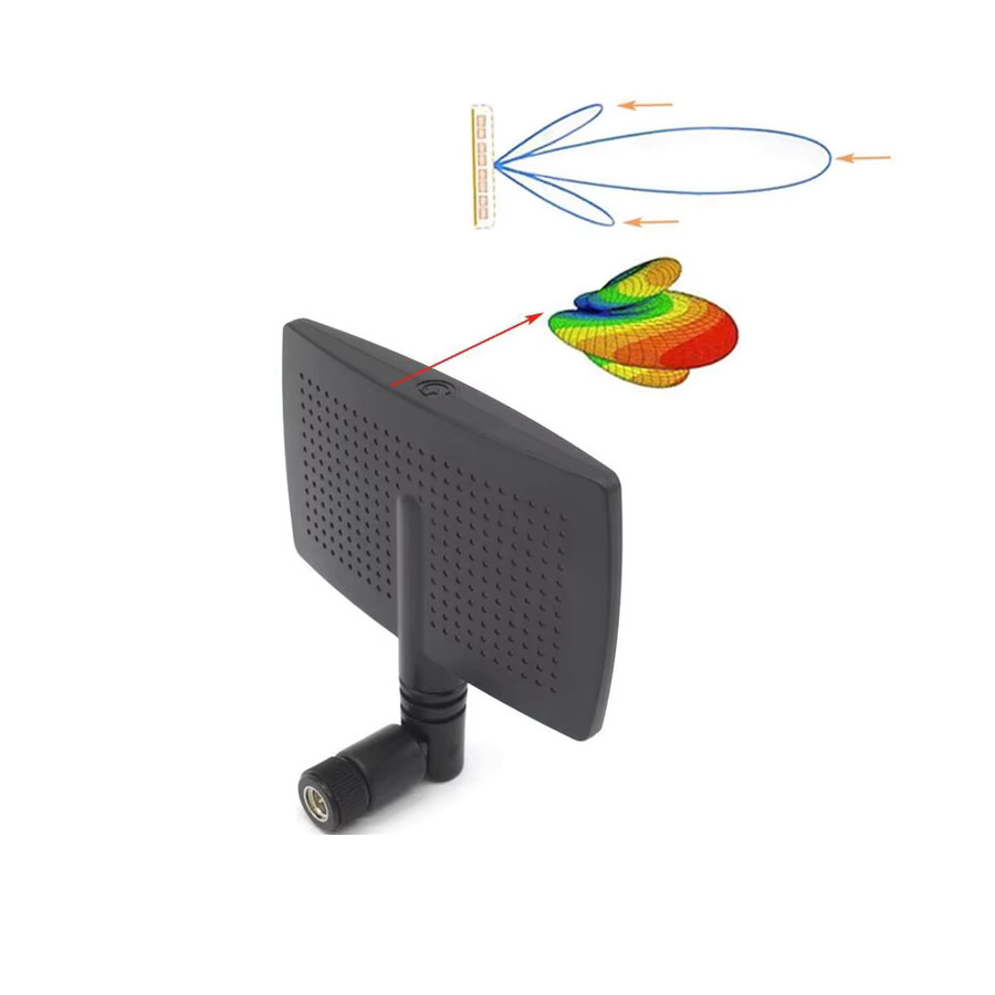 2,4 GHz WLAN-Antenne mit 8 dBi Verstärkung und SMA-Anschluss für WLAN-Router und Bluetooth in Schwarz - Bild 2