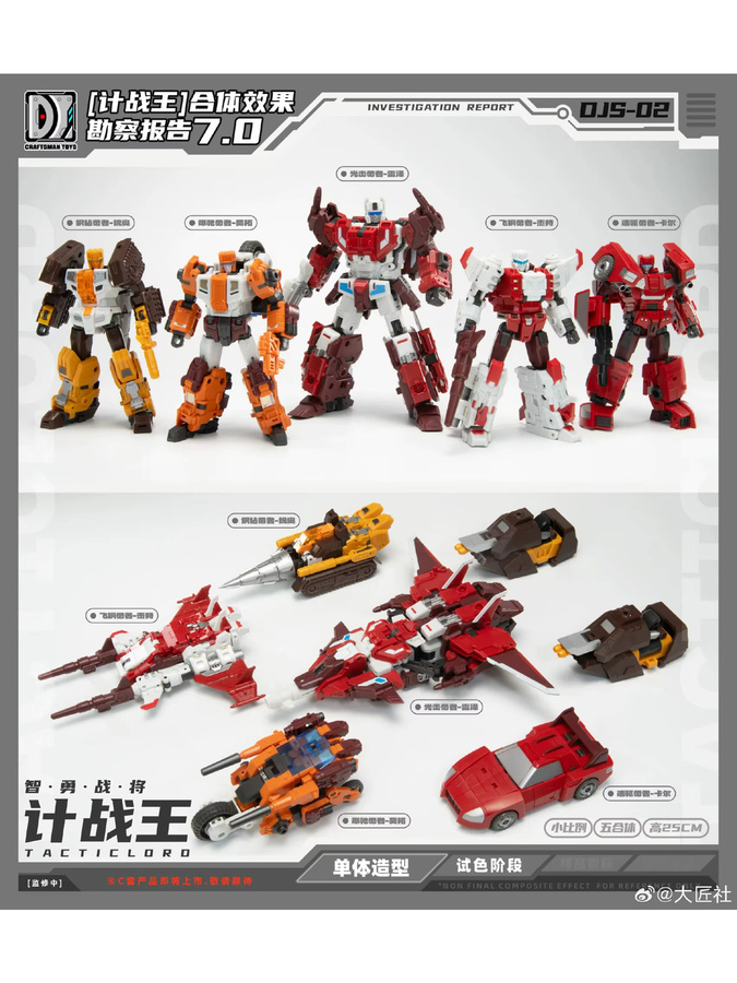 CRAFTSMAN TOYS Computron DJS-02A DJS02A DJS-02B DJS-02C DJS02BC Nosecone DJS-02DE C Set, Actionfigur, Weltraum - Bild 6
