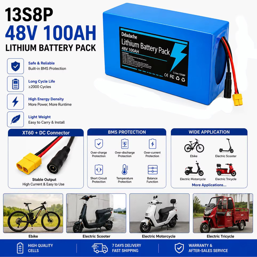 13S8P Lithium-Ersatzakku 48V 100Ah 2000W mit integriertem 50A BMS in Blau für Citycoco Scooter - Bild 3
