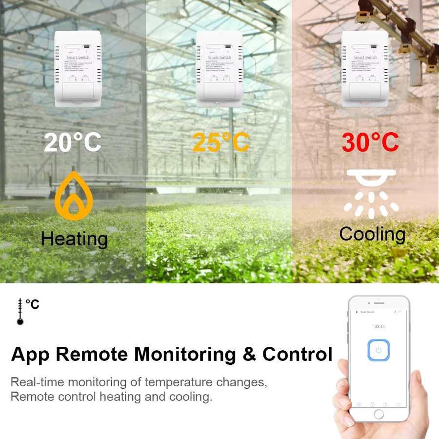 Tuya WiFi Smart Switch TH16 RF433 Intelligenter Temperaturschalter zur Überwachung, kompatibel mit Alexa und Google Home, Weiß - Bild 3