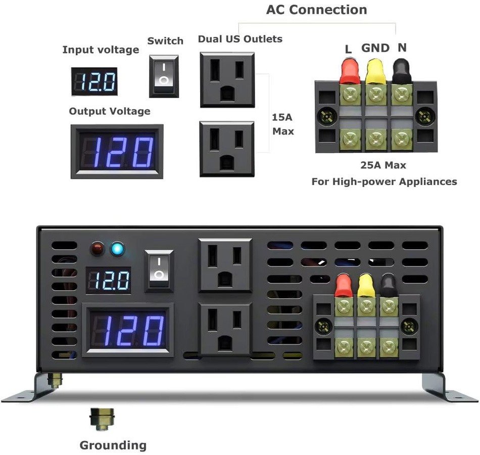 WZRELB Reiner Sinus-Wechselrichter 3000 W in Schwarz für Solarpanels und Stromgeneratoren zur Spannungswandlung von DC auf AC (12 V/24 V/36 V/48 V/72 V/96 V/110 V auf 120 V/230 V/240 V) - Bild 3