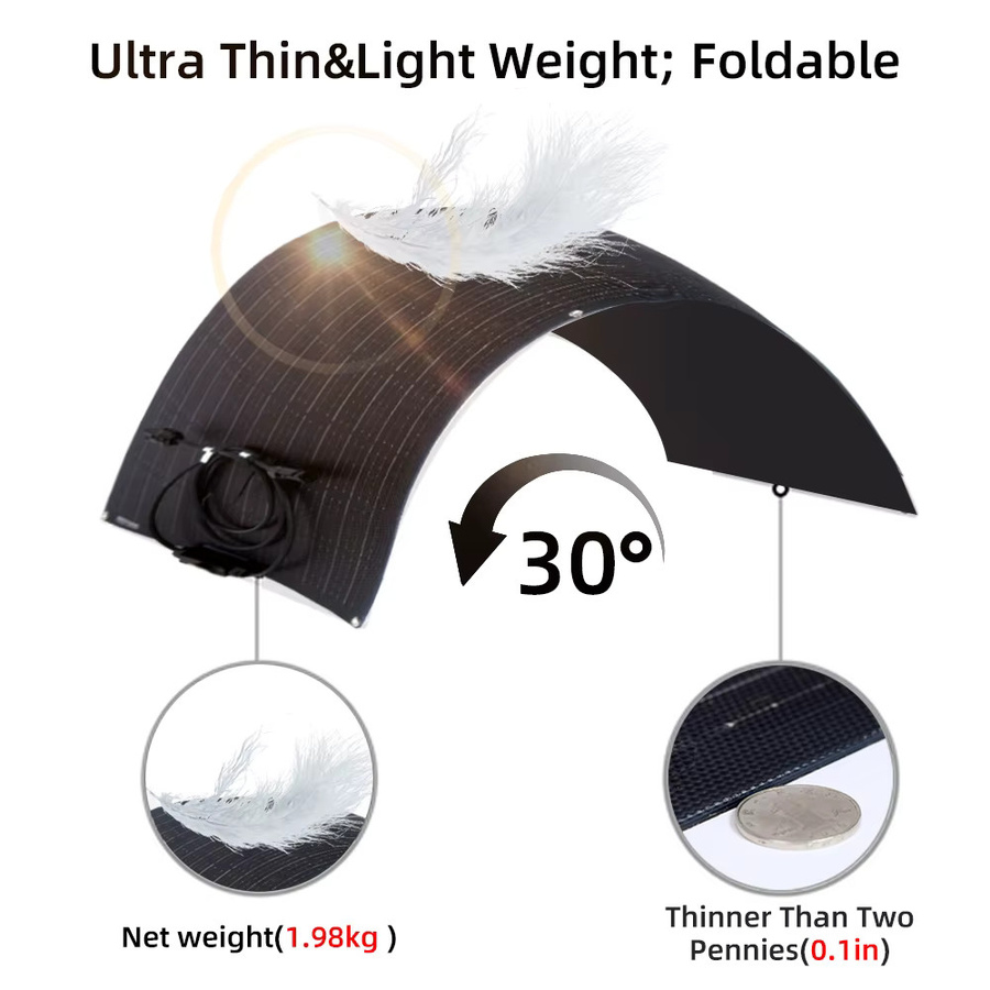 JINGYANGPV Flexibles Solarpanel 220W in Schwarz mit ETFE-Folienbeschichtung für 12V und 24V Batterieladung - Bild 3