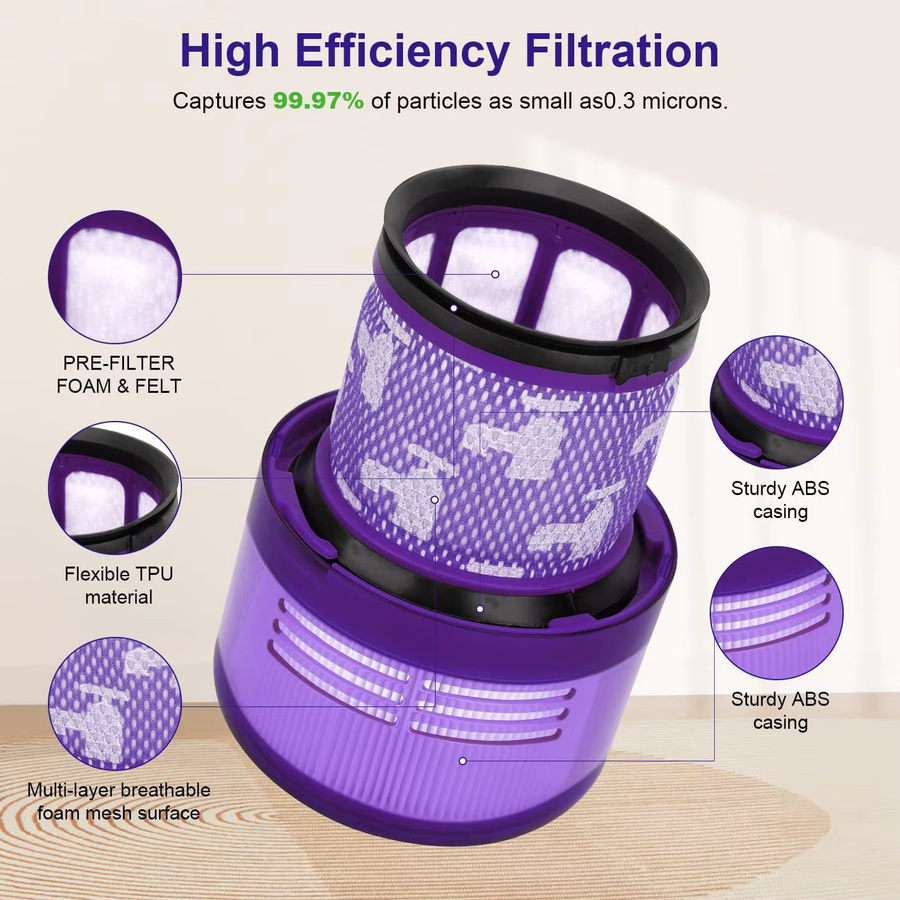 QJYvePro Ersatzfilter und weiche Rollenbürste für Dyson V11 SV14 Animal und V15 Detect Modelle, kompatibel mit V15 Torque Drive Akku-Staubsauger, multicolour - Bild 5