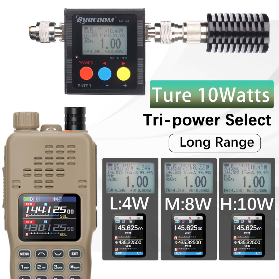 Baofeng AR-152 PRO Walkie Talkie mit GPS und Bluetooth, Multi Band Amateurfunk mit 1000 Kanälen und 12000mAh Akku - Bild 4