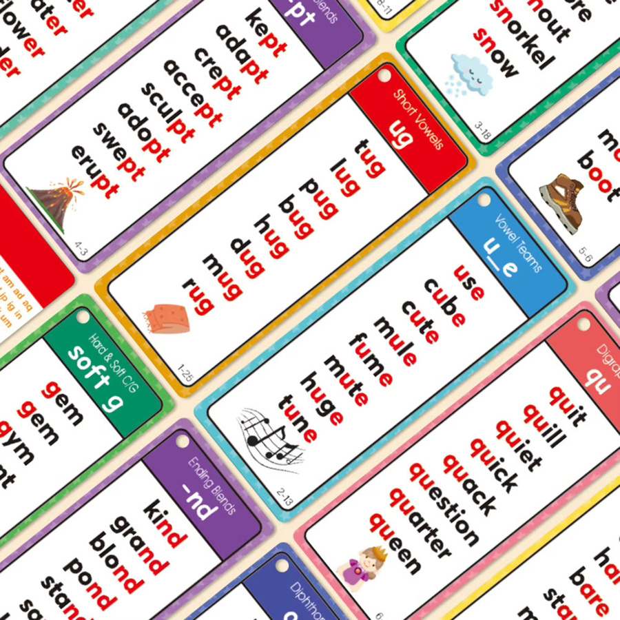 60 Stück Phonics-Wortlistenkarten Set mit 117 Aussprache-Gruppen und über 900 Reimwörtern für das frühe Lernen in Mehrfarbig - Bild 3