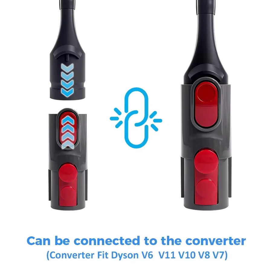 Flexibles Fugenreinigungs-Werkzeug für Dyson Staubsauger V7 V8 V10 V11 V15 zur Milbenentfernung - Bild 5