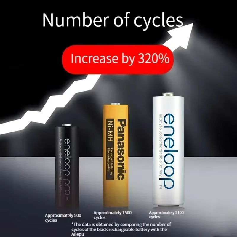 Panasonic Eneloop Pro AA Akku 1,2 V mit 2100 mAh NI-MH wiederaufladbare Batterien - Bild 2