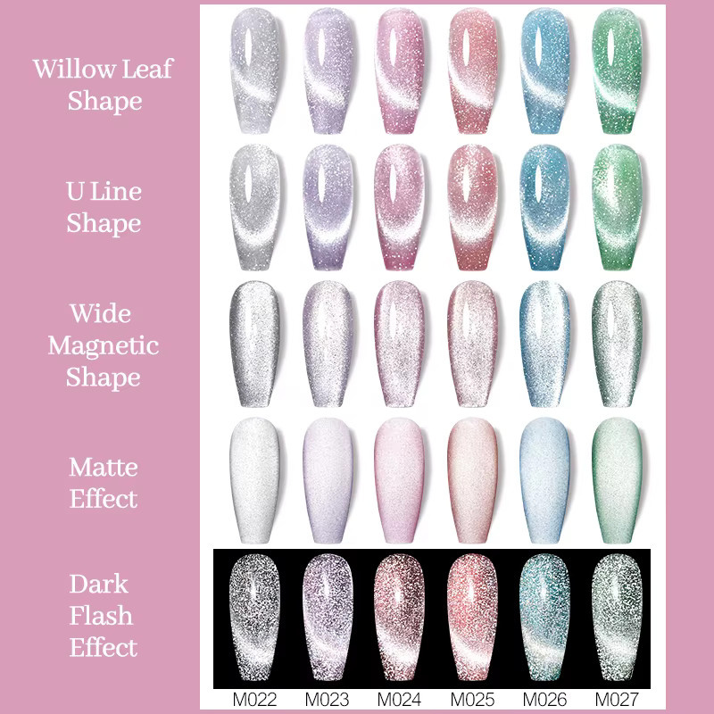 UR SUGAR Nagellack, silberfarben, 7,5 ml - Bild 2
