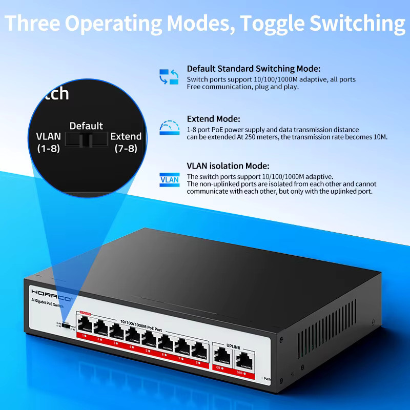 HORACO 10-Port Gigabit PoE-Switch mit 120 W Leistung für IP-Kameras und NVR, Schwarz - Bild 6