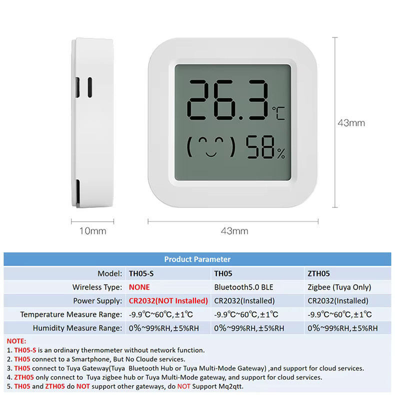 Tuya Smart Zigbee Temperatur- und Feuchtigkeitssensor mit LCD-Digitalanzeige in Weiß, Thermometer und Hygrometer für SmartLife und Bluetooth-Kompatibilität - Bild 5