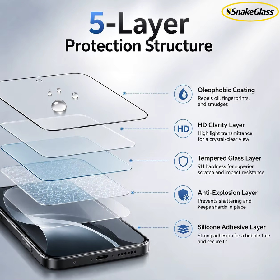 4 Stück HD Panzerglas Displayschutzfolie für Xiaomi 17T Pro 15 14T 13T 12Lite 11i 10T Pro 5G 9T Pro 8 Pro in Transparent - Bild 5