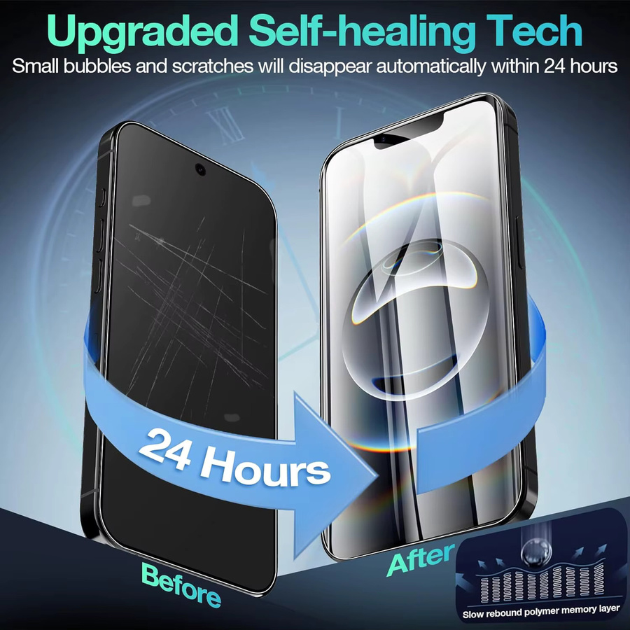 2 Stück Flexible Hydrogel-Displayschutzfolien für Apple iPhone 17e und iPhone 16e, transparent, selbstheilend und kratzfest - Bild 4
