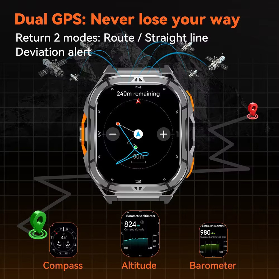 Cubot GT3 Smartwatch mit 1,96-Zoll AMOLED-Display, 5ATM wasserdicht, Fitness-Tracker mit GPS, Herzfrequenzmessung und SpO2-Monitor, 480 mAh Akku - Bild 2