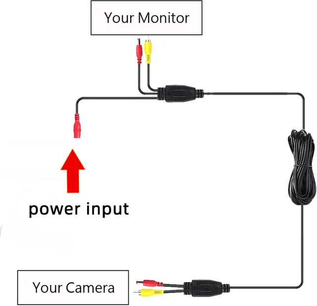 QXNY AV-RCA Videokabel für Rückfahrkamera und Monitor mit DC-Auto-Anschluss und Zigarettenanzünder als Videoverlängerung - Bild 1