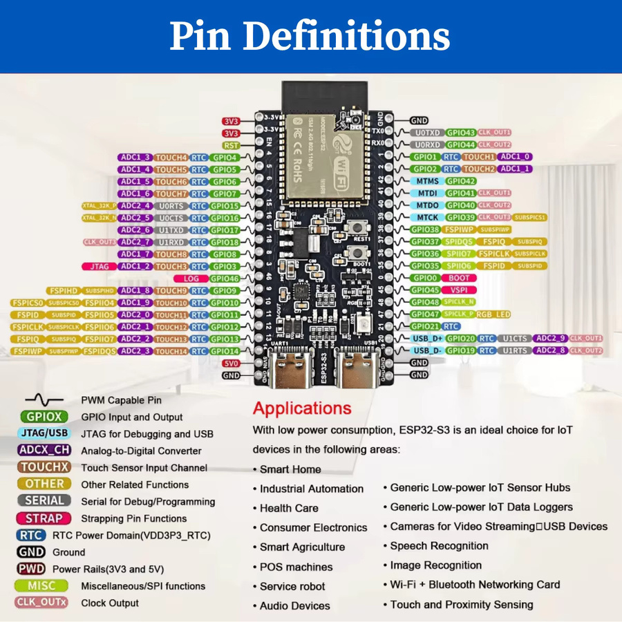 QSZNTEC ESP32-S3 Wifi BT Modul Entwicklungsboard mit 16 MB Flash und 8 MB PSRAM, Typ-C, Schwarz - Bild 3