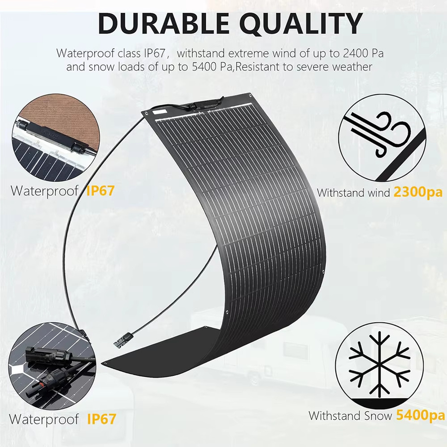 XINPUGUANG Mikro-Gitter Solarpanel-Balkon-Kit 100 W, Schwarz - Bild 2