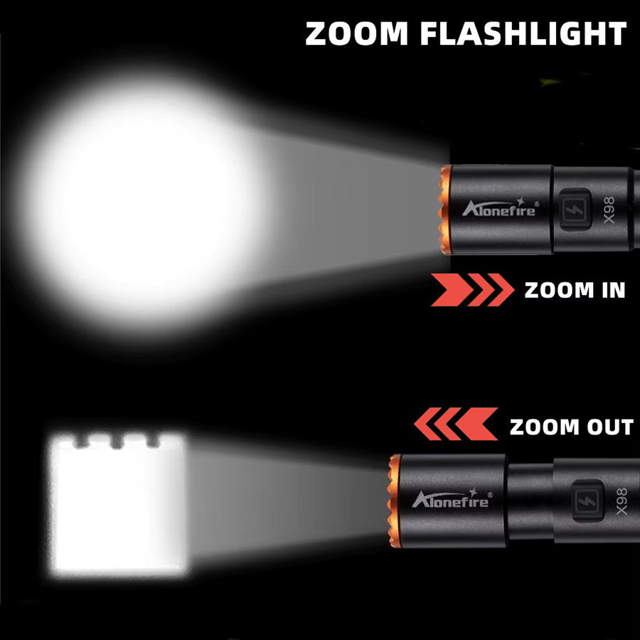 Alonefire Zoom Mini EDC Stiftlicht Taschenlampe mit LED, USB wiederaufladbar und Magnet, Schwarz - Bild 2