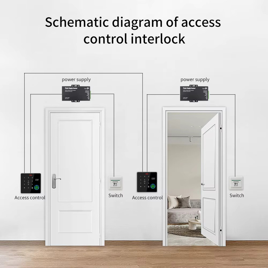 Asia-Teco TF886 Fingerabdruck-Tastatur und RFID-Kartenleser für 12 V elektrische Zugangskontrollsysteme in Schwarz aus Zinkmetall - Bild 6