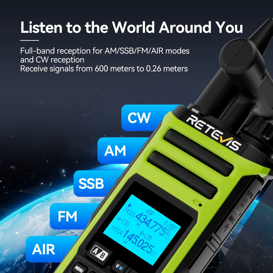 Retevis A3 Ham Quad-Band Walkie-Talkie mit UHF/VHF Senden und HF Empfang, unterstützt AM/SSB/FM/CW, 2500mAh Akku und 999 Kanäle - Bild 2