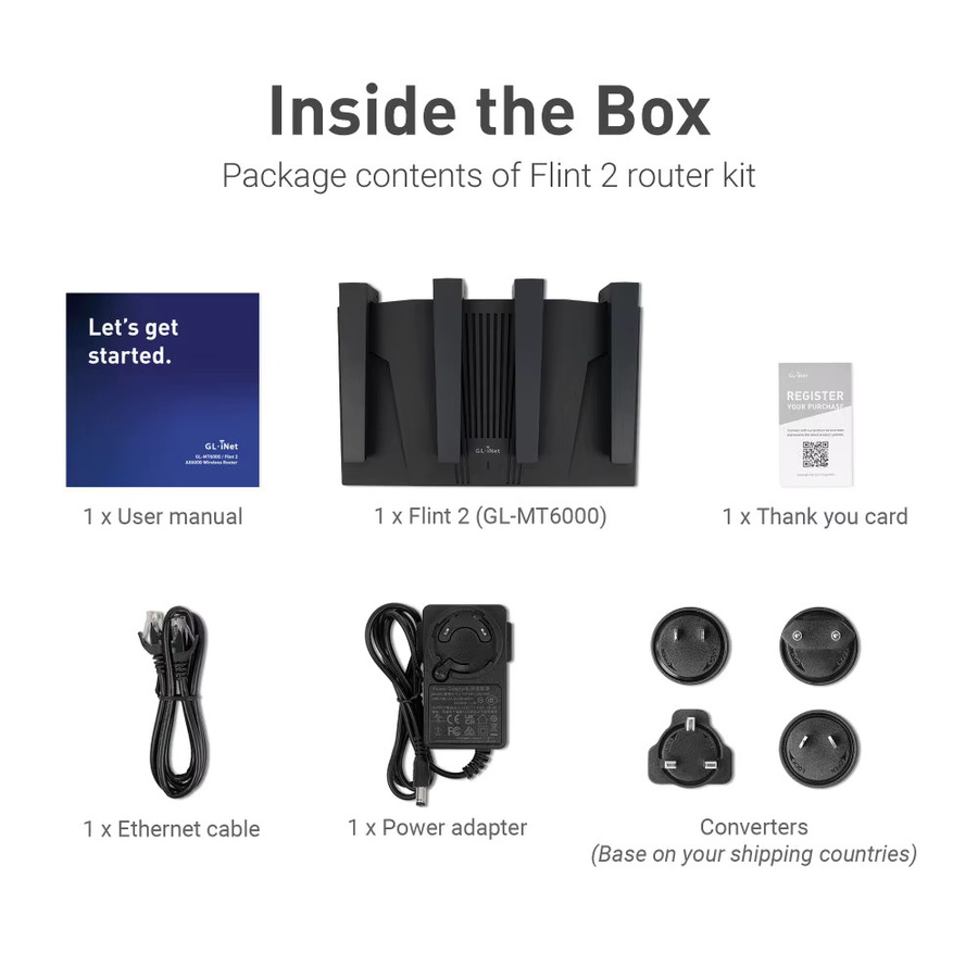 GL.iNet Flint 2 GL-MT6000 Wi-Fi 6 Gaming-Router in Schwarz mit Dual-2.5G-Ports und 8-Stream WLAN bis zu 6 Gbit/s - Bild 7