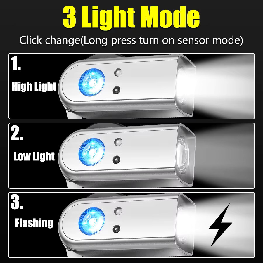 Heinast Mini-Stirnlampe mit COB-LED und Touch-Bedienung, silberfarben, wiederaufladbar - Bild 2